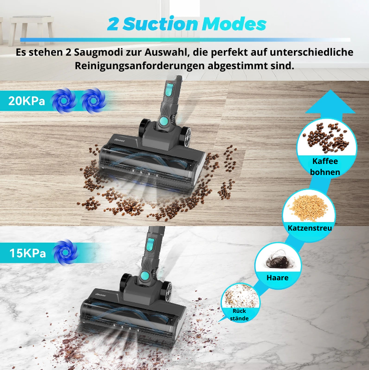 Airova V8 Pure Cordless Staubsauger