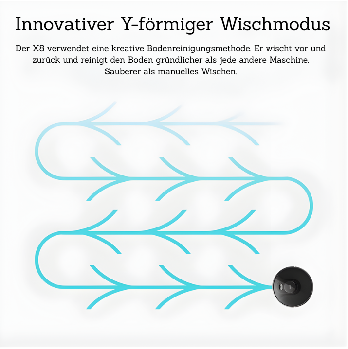 Airova N300 LaserVision – App Steuerung