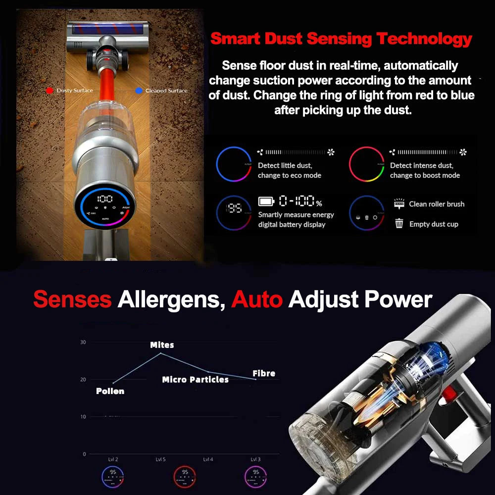 Airova V15 Ultra Cordless Vacuum